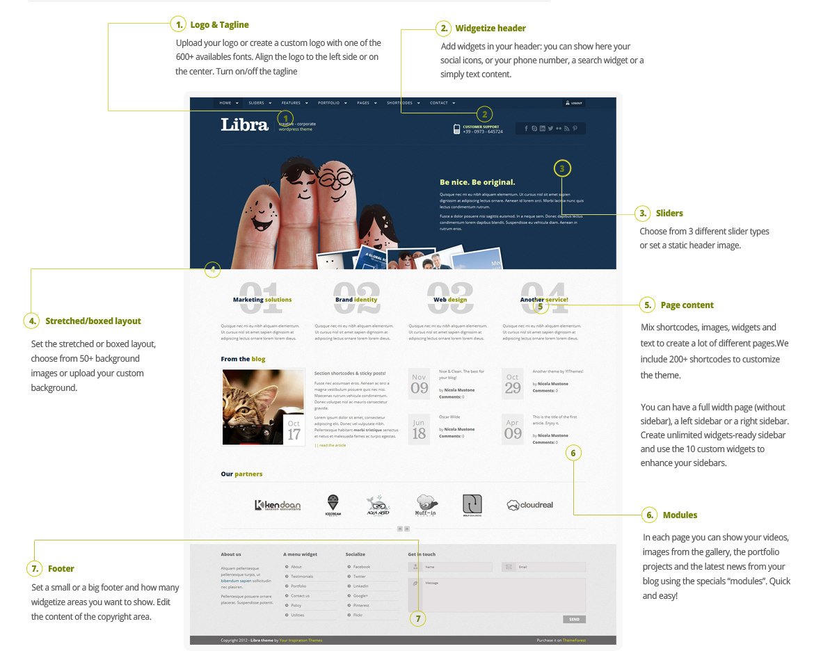 Play with unlimited layout options