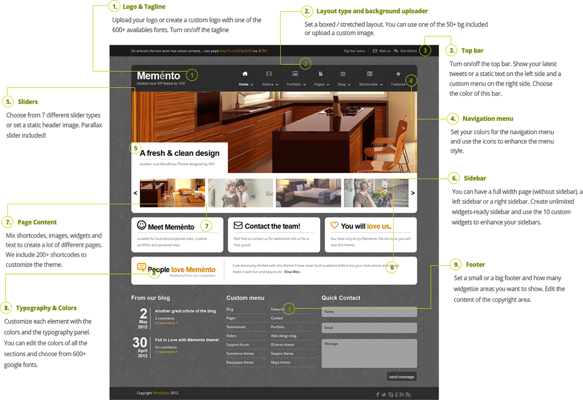 Play with unlimited layout options