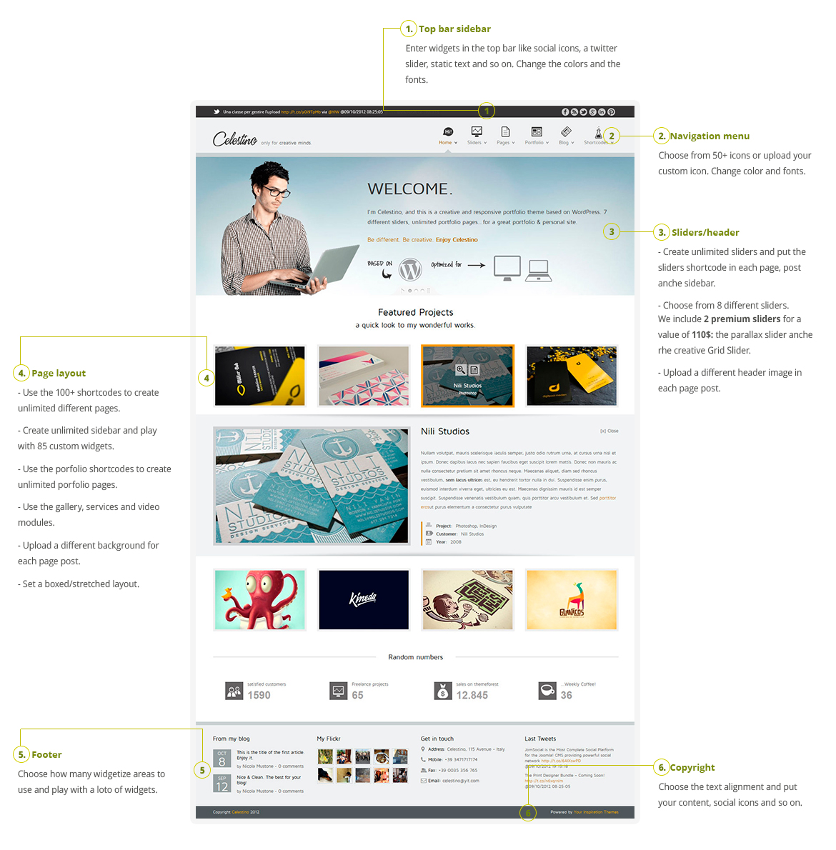 Play with unlimited layout options