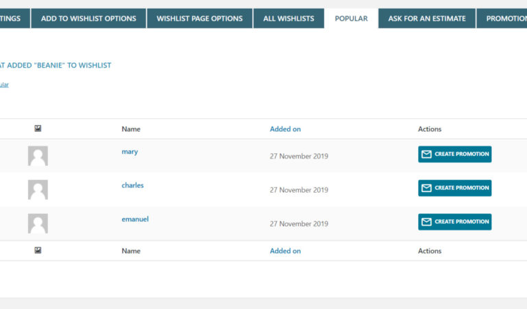 All users with a specific product in wishlist