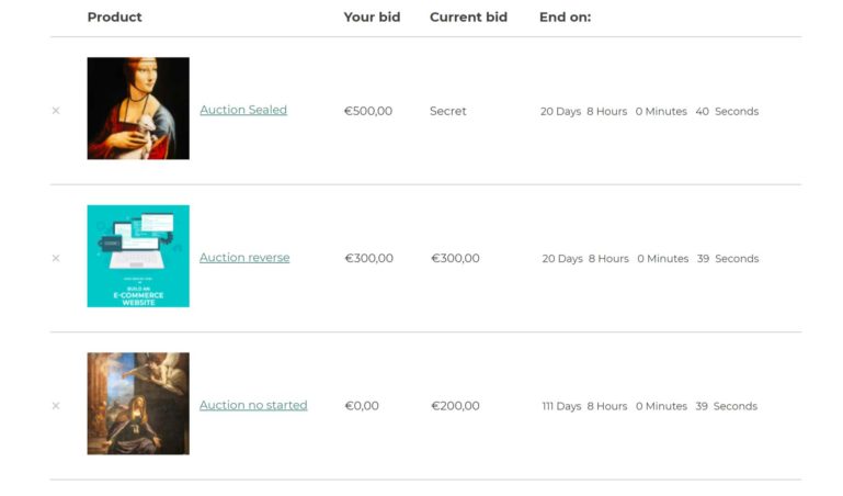 My account - My watchlist