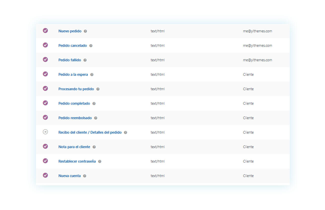 Correos electrónicos básicos ofrecidos por WooCommerce