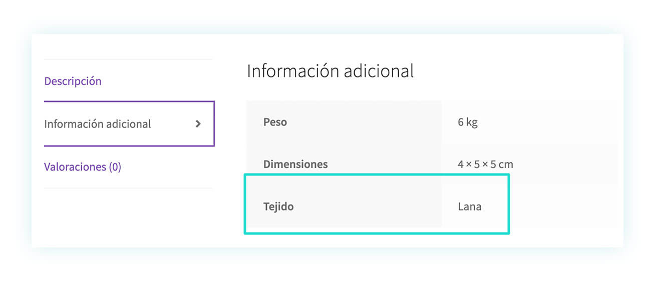 Visualización del tejido