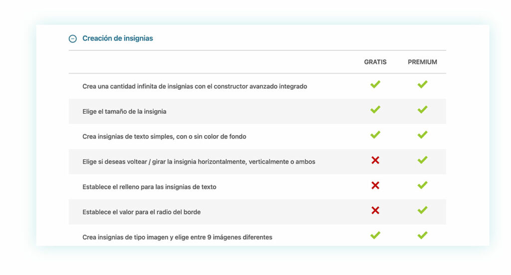 10 mejores plugins gratuitos para WooCommerce 2026