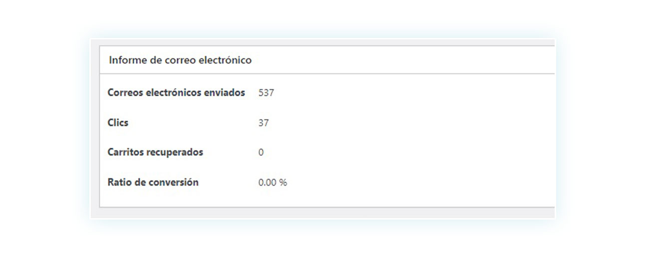 Informes de correo electrónico