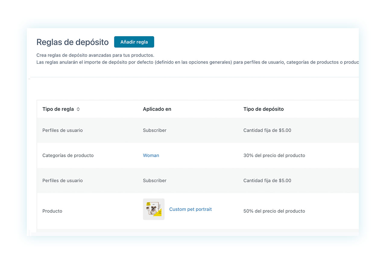 Reglas de depósito
