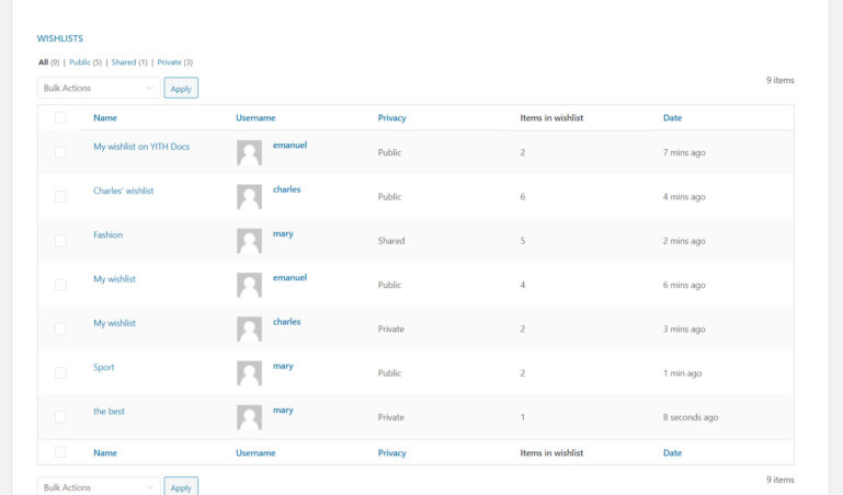 All wishlists on backend