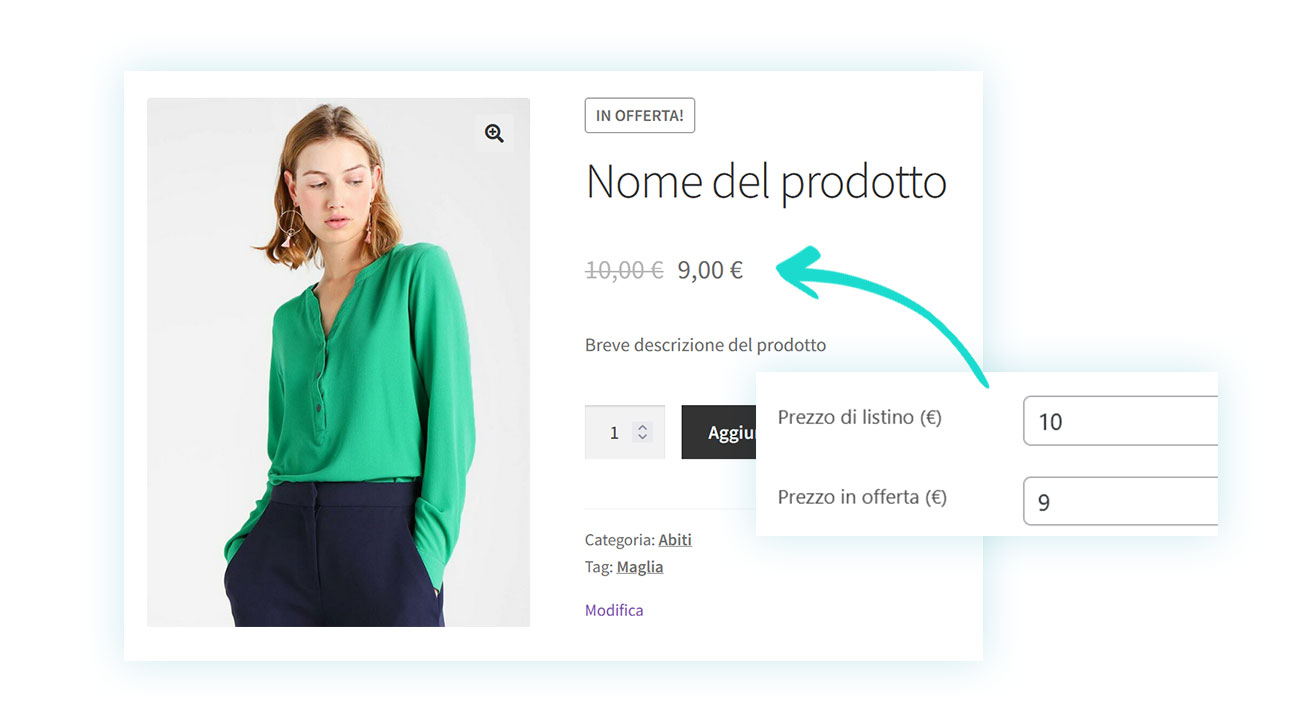 Prezzo di listino e in offerta su WooCOmmerce