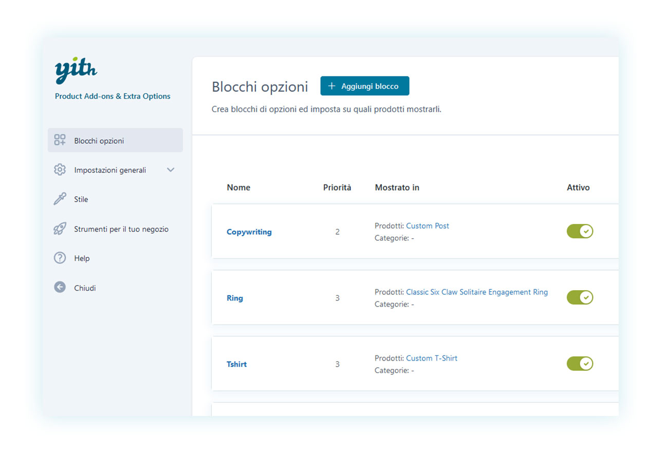 Dashboard del plugin che permette di controllare le sue opzioni