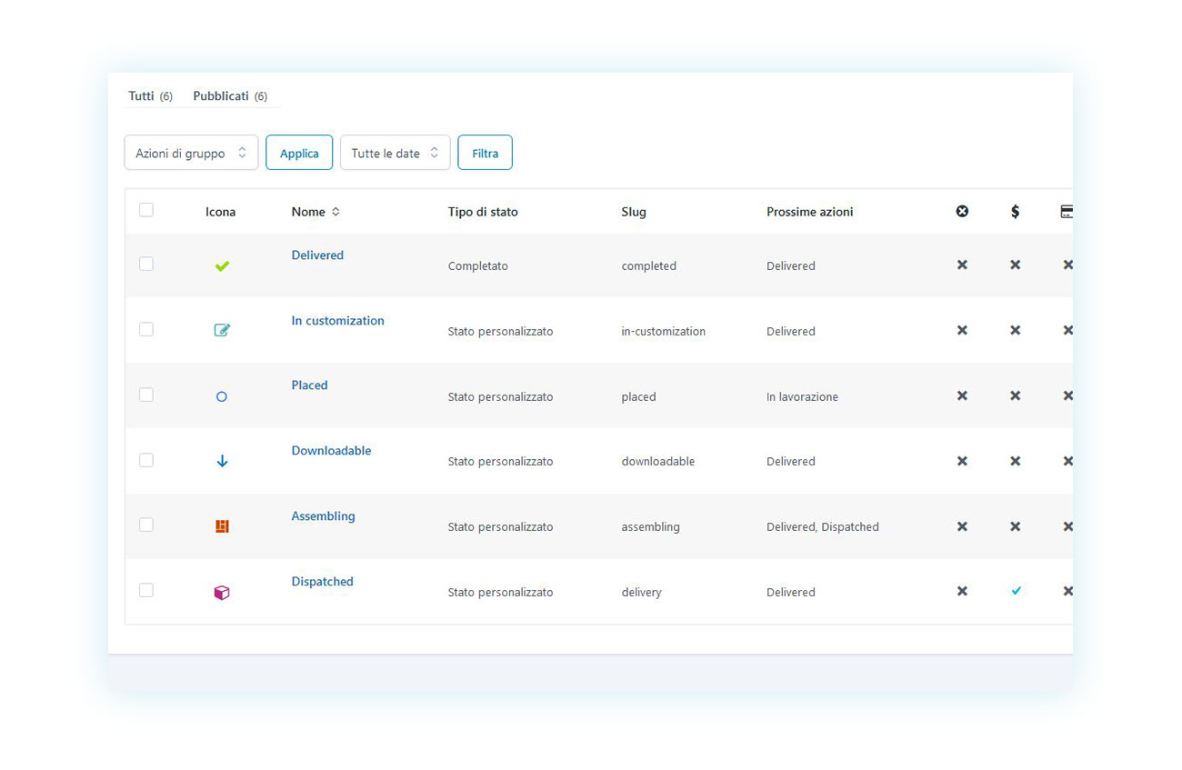 Stati creati dal plugin con "Prossime azioni"