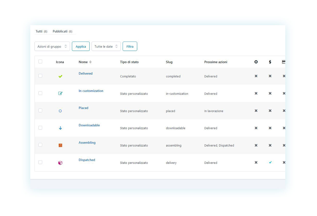 Nuovi stati introdotti dal plugin