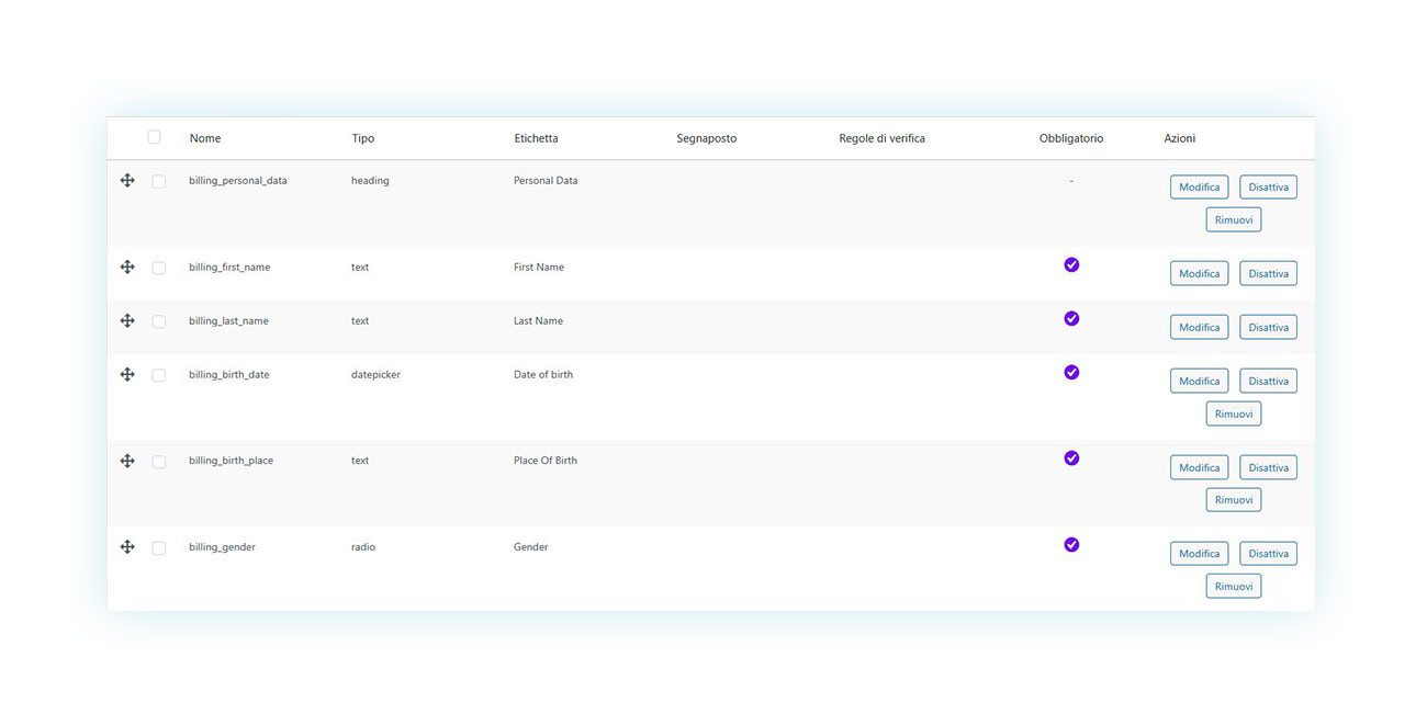 Personalizzazione dei campi della checkout page di WooCommerce