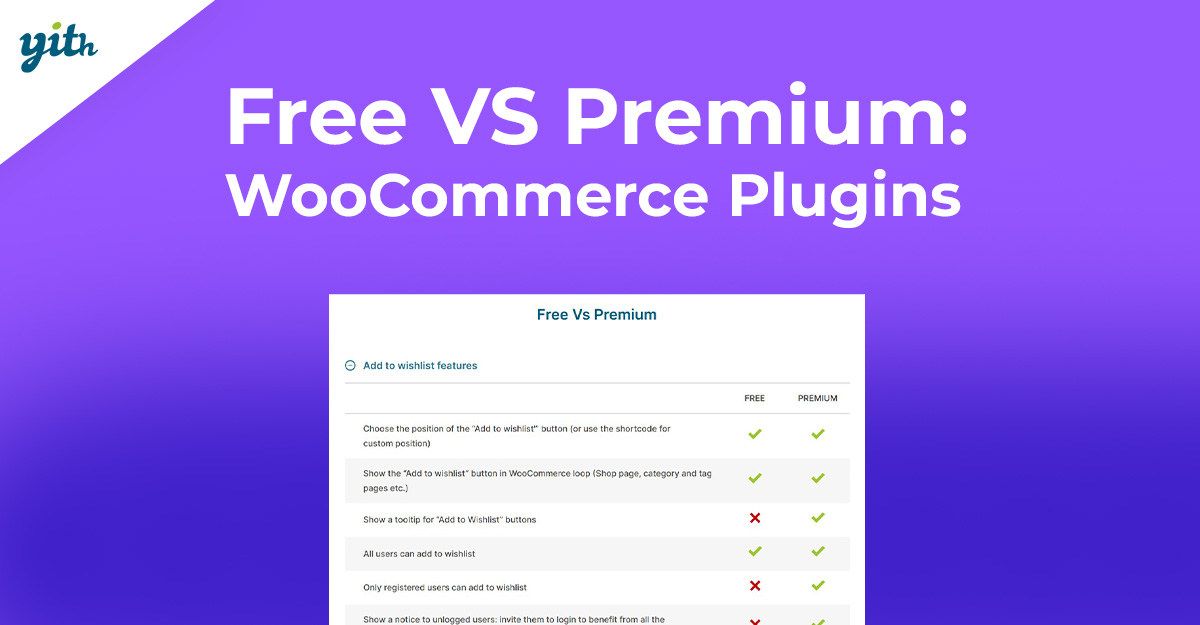 Free Vs Premium: WooCommerce Plugins 2025