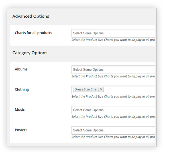 Atribuir gráficos para produtos da categoria