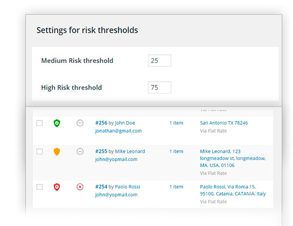 Risk limits