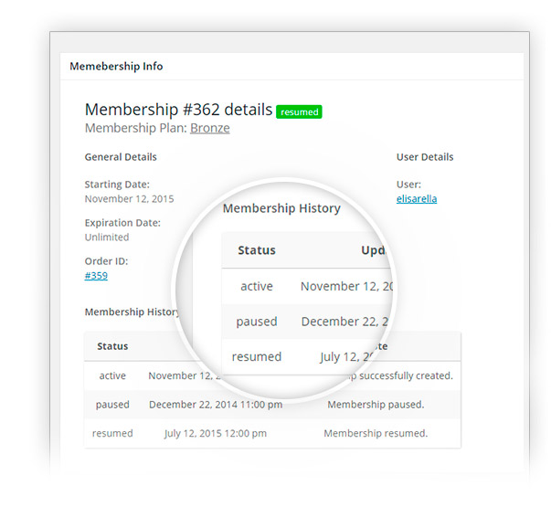 History membership