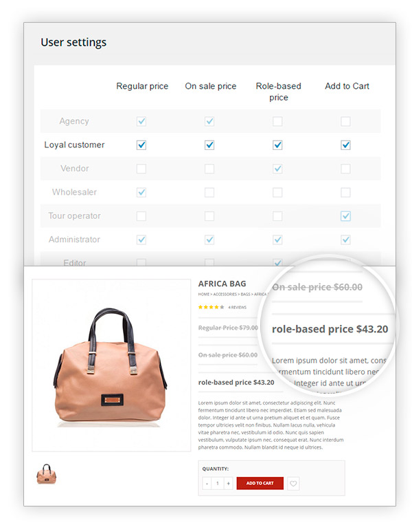 Price to show - download yith woocommerce role based prices premium 1.2.10 nulled free extension plugin with gpl license