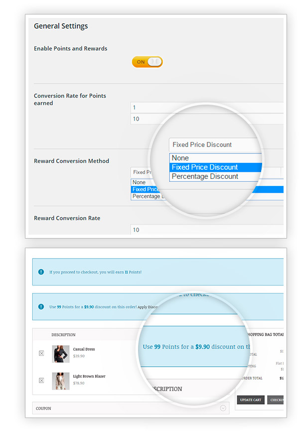 Reward conversion method