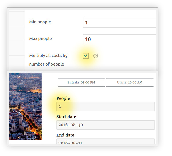 Multiply all costs by number of people