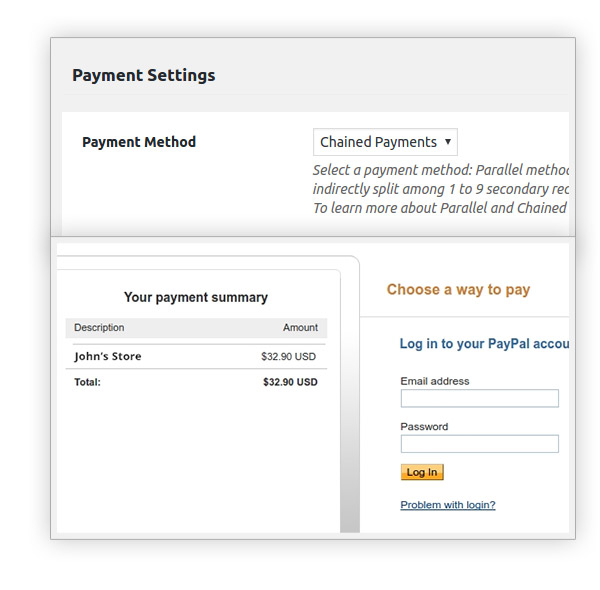 Chained Method - PayPal Adaptive Payment