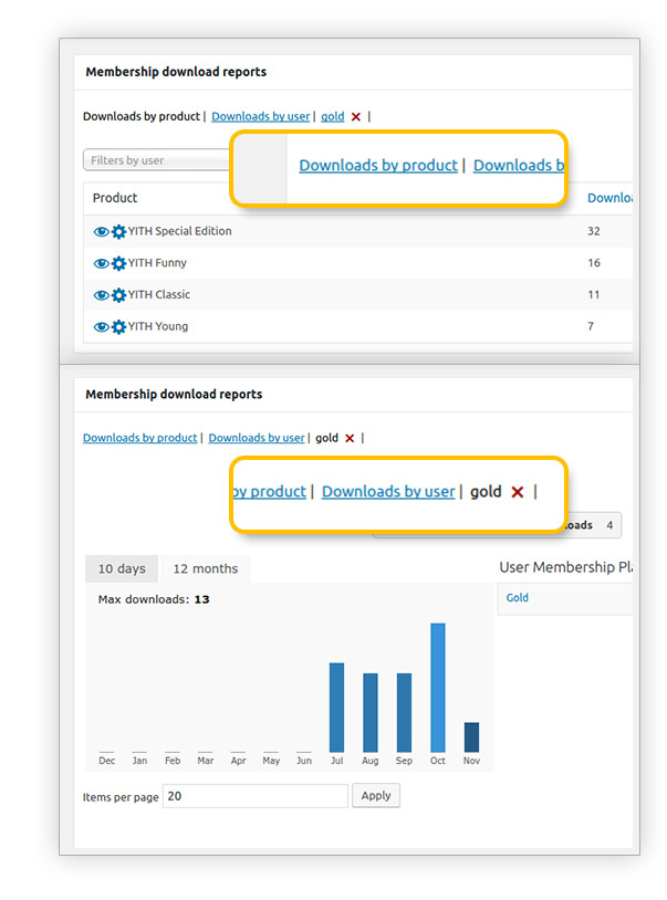 Membership by download