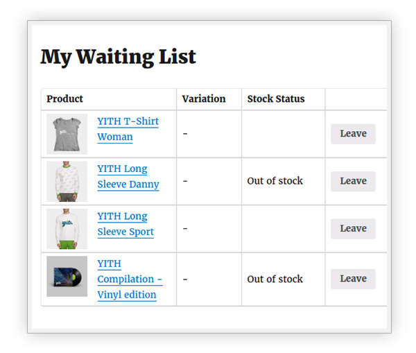 My waiting list