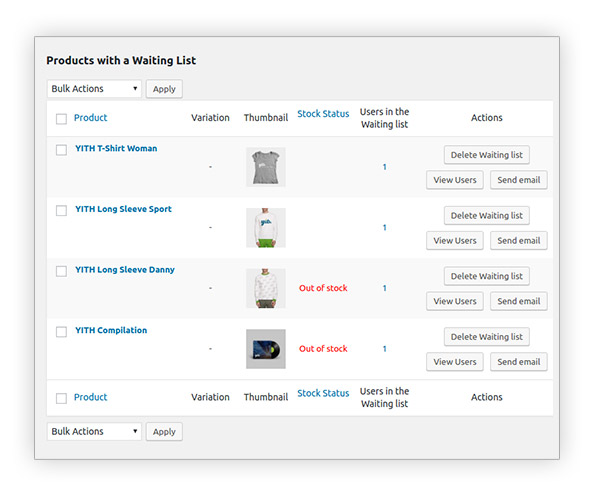 Manage waiting lists - download yith woocommerce waiting list premium 1.9.5 nulled free extension plugin for wordpress with gpl license