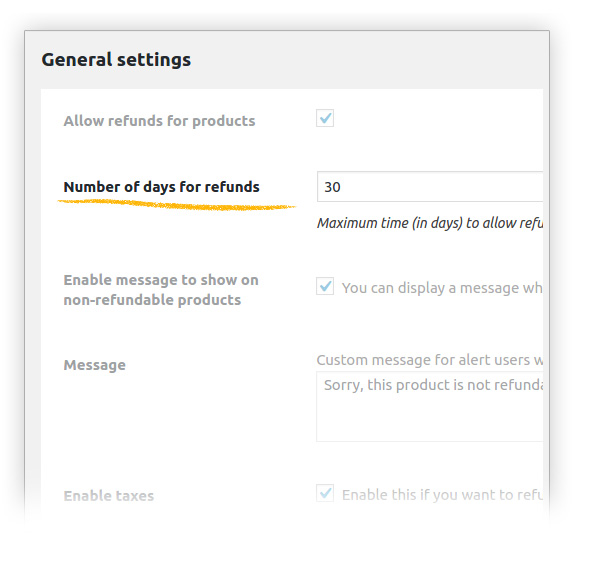 Number of days for refund