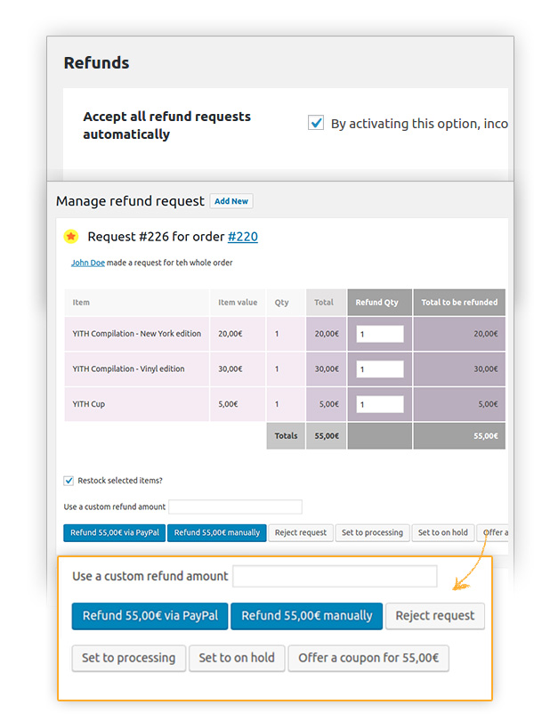 manage refund request