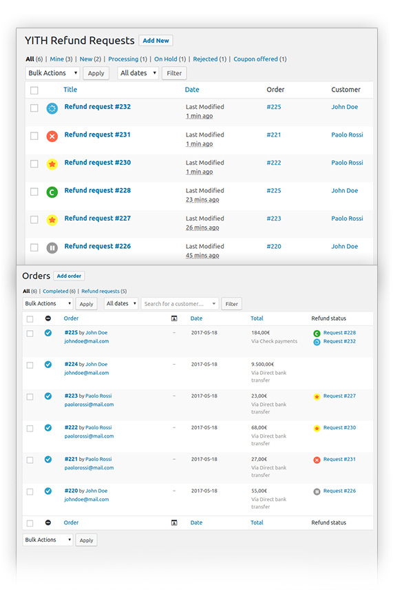 Refund requests