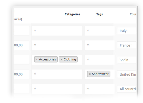 Select categories and tags for product shipping rules