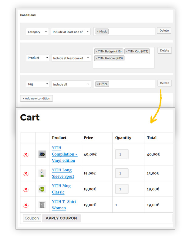 Select product for payment method restriction condition