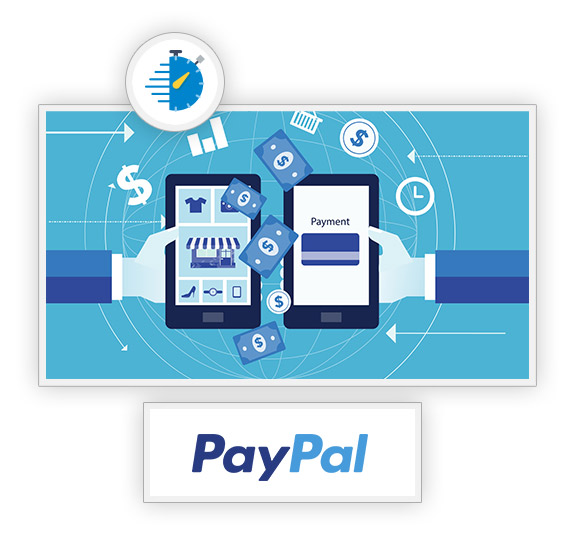 PayPal Express Checkout