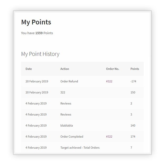 Points in My Account