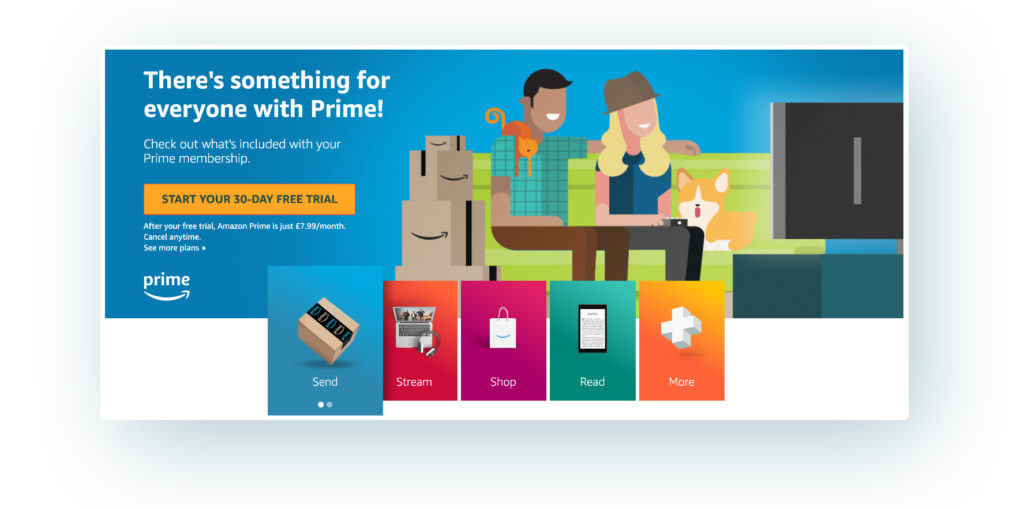 Ejemplo de membresía de Amazon Prime