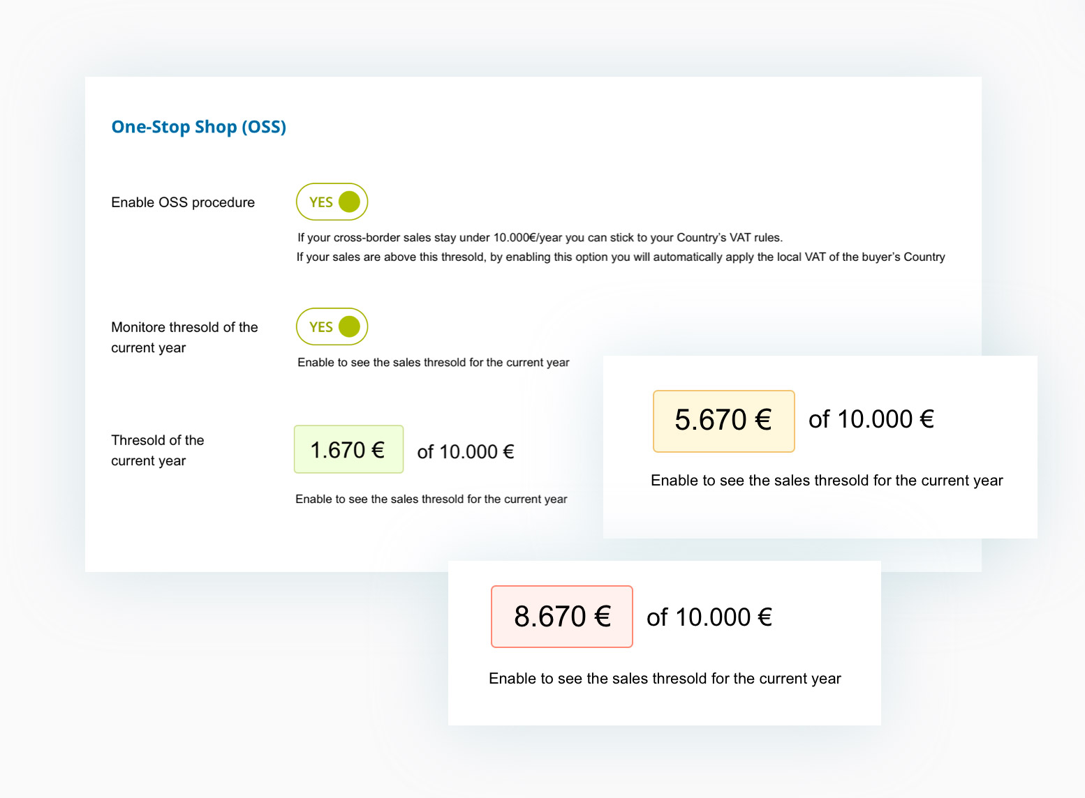 One Stop Shop OSS sales threshold