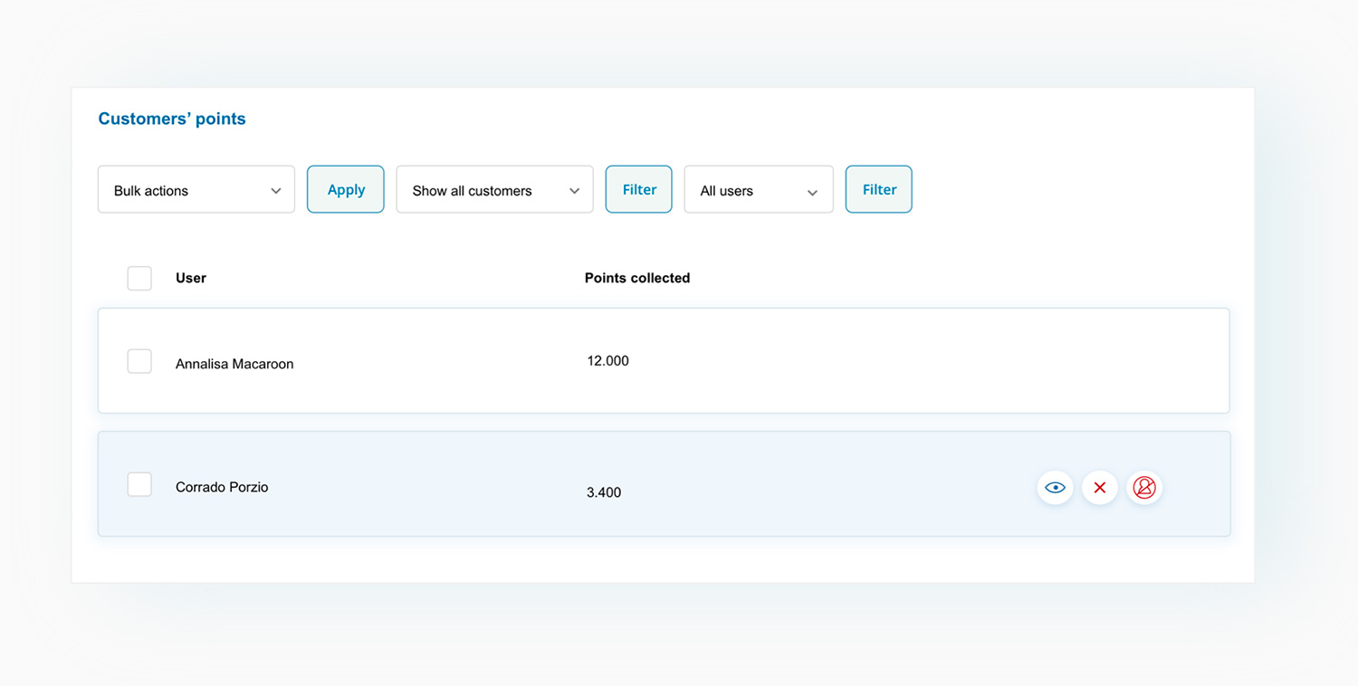 Customer points table