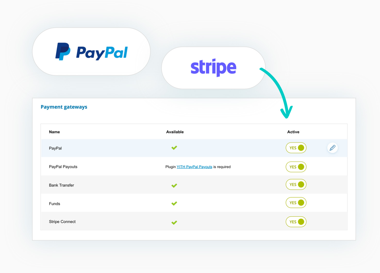 Automatically pay commissions with PayPal and Stripe