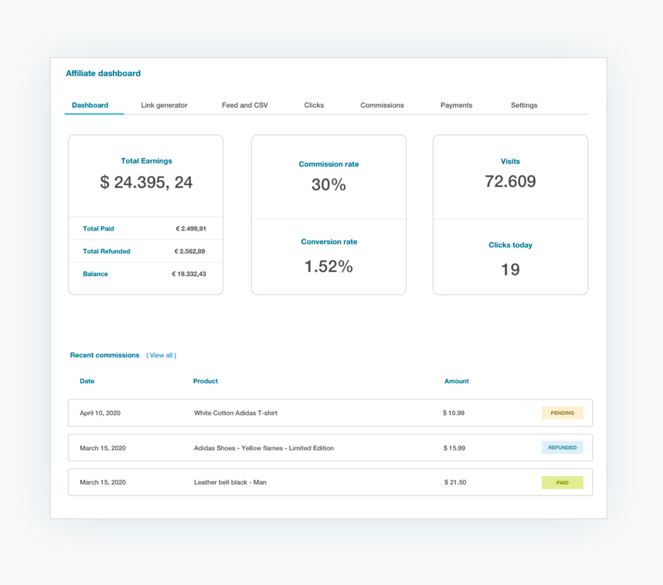 Affiliate dashboard