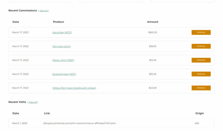 Affiliate dashboard
