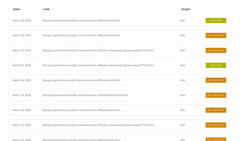 Affiliate dashboard - Visits
