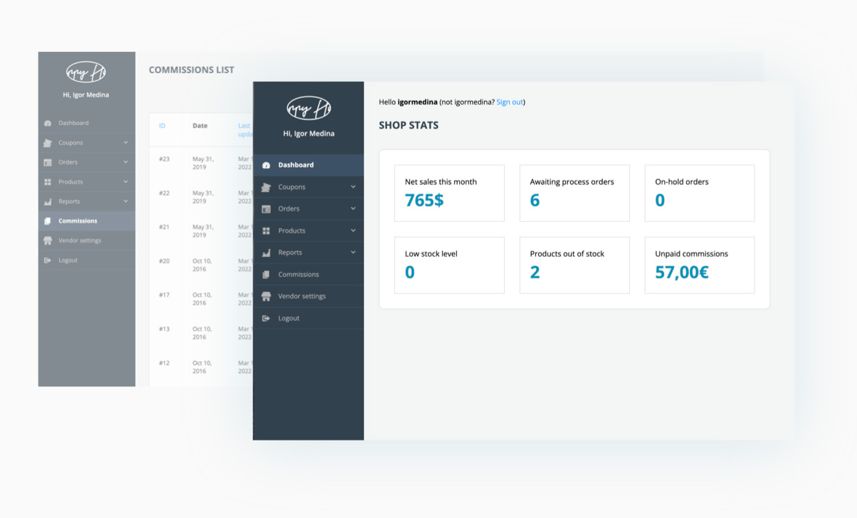 Painel de front-end