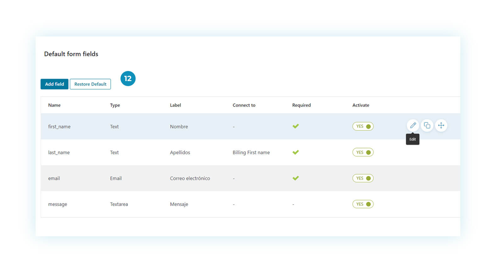 Default form fields