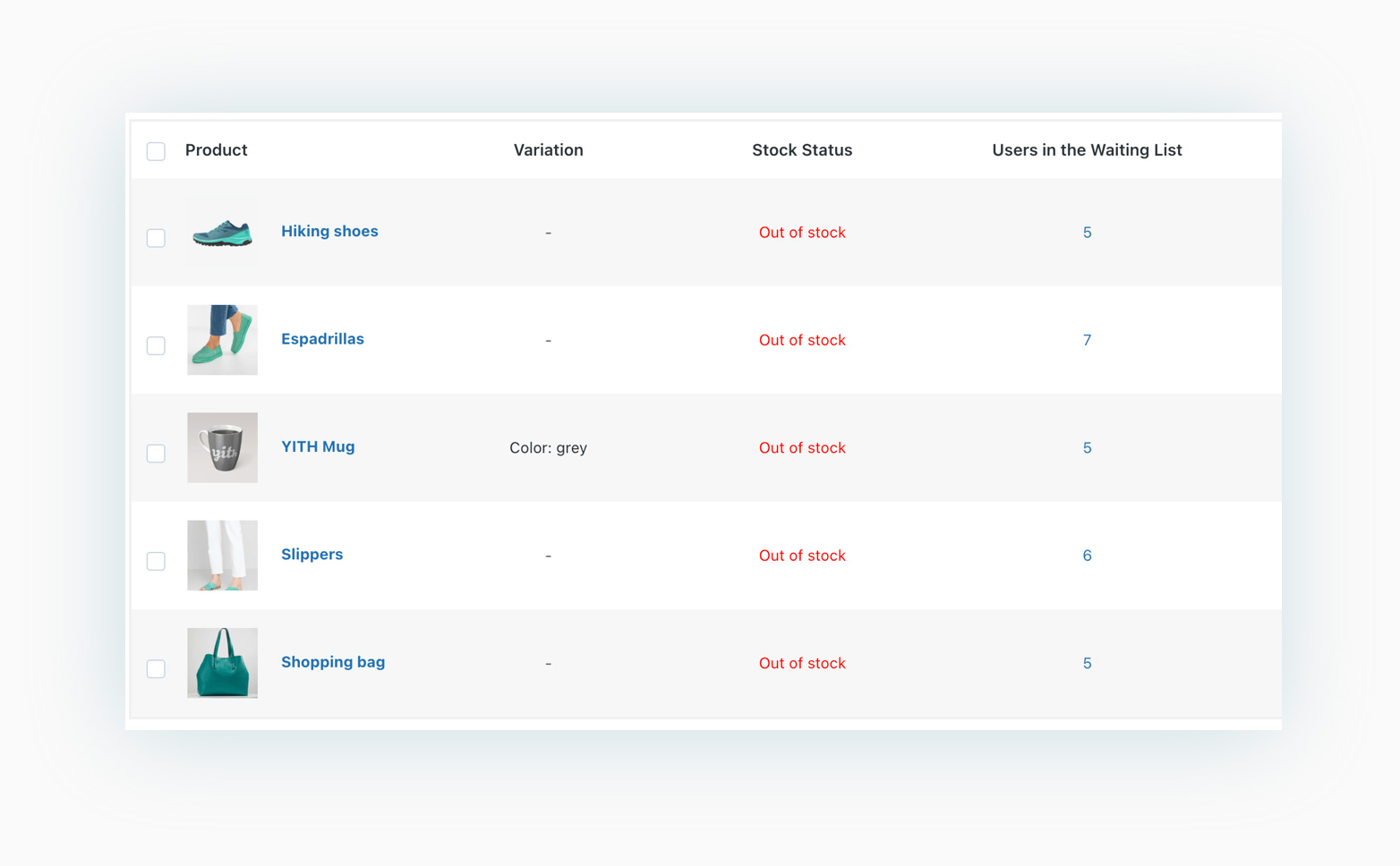 Waitlist product tables