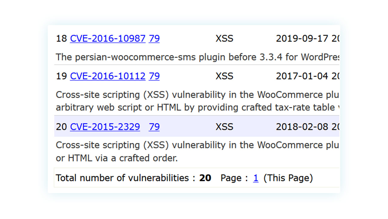 WooCommerce security vulnerabilities 