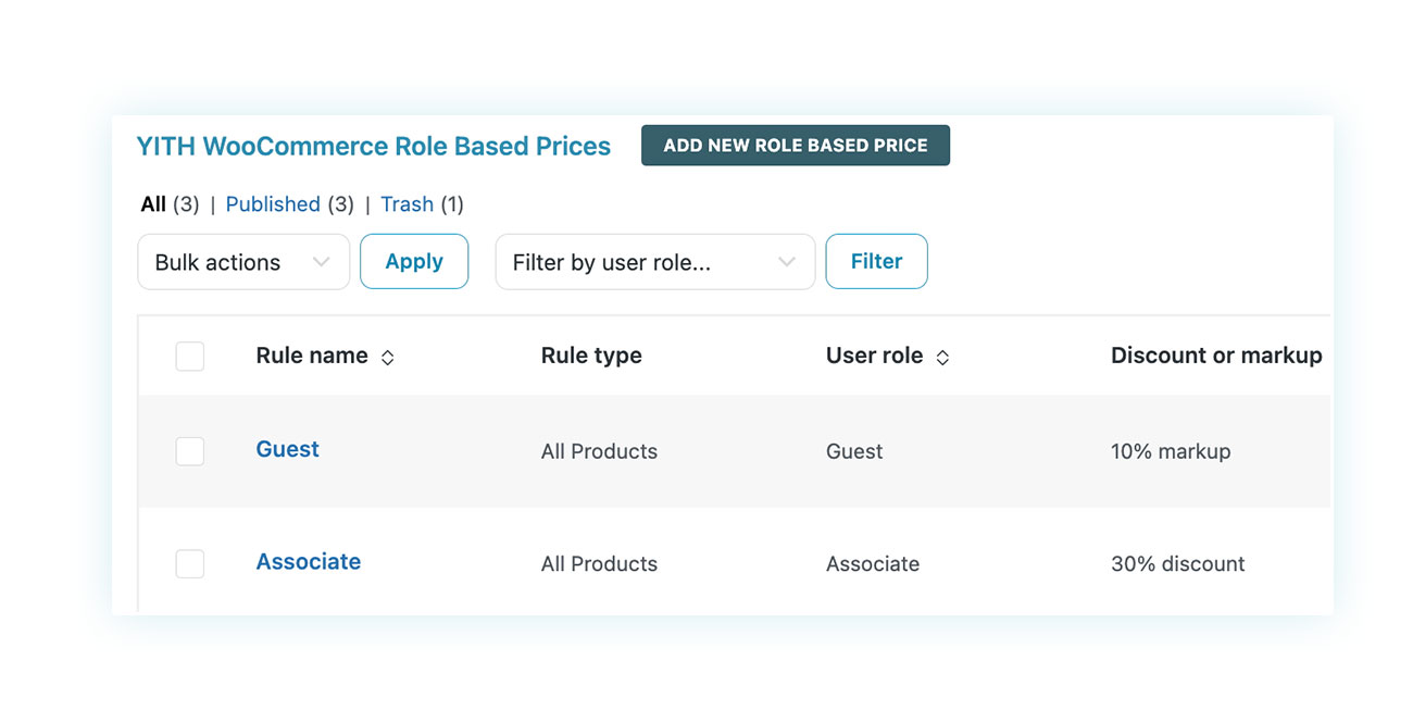 role based prices