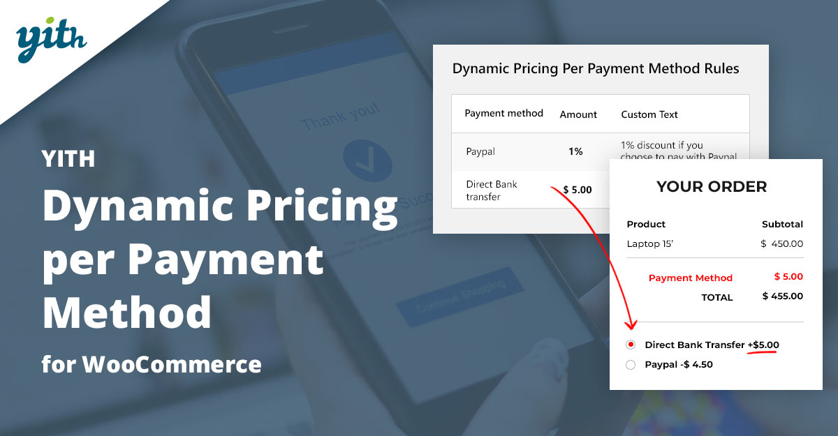 yithemes.com