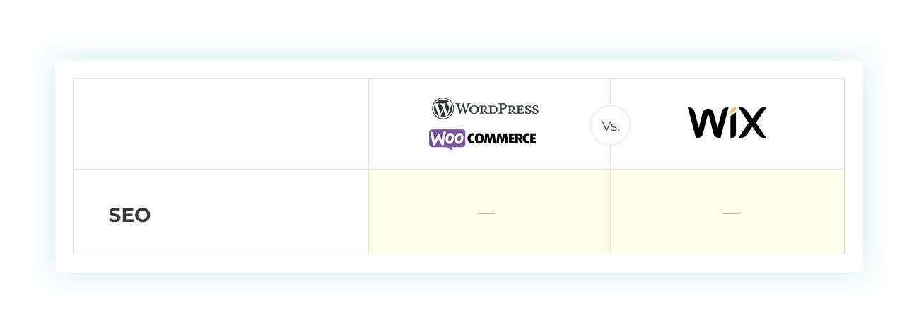 SEO comparison