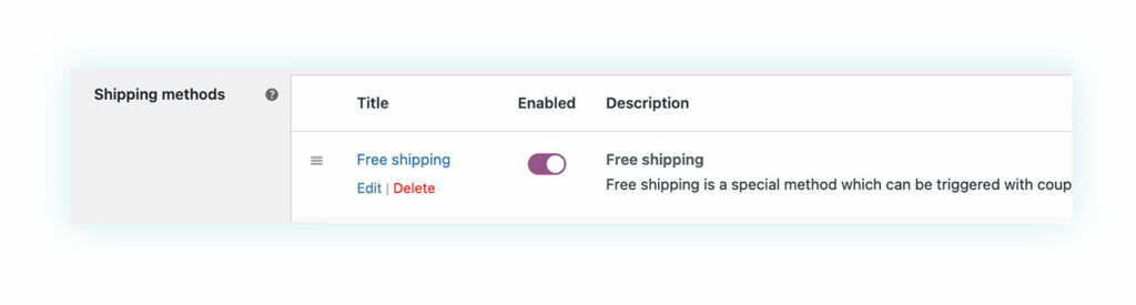 How to Increase Your Average Order Value in WooCommerce 2025