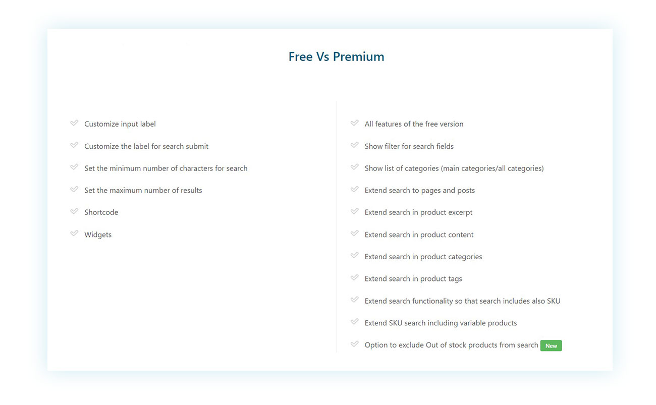 Free and premium features